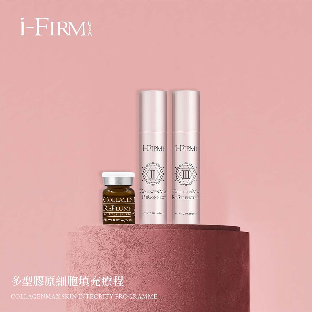 i-FIRM CollagenMax Skin Integrity Programme 4 Treats